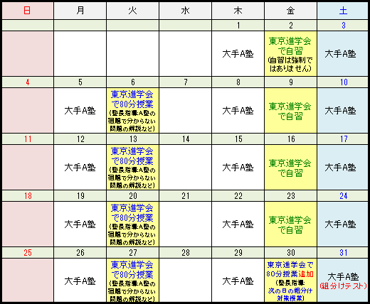 東京進学会の活用方法:ケース2