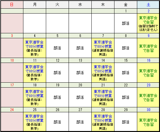 東京進学会の活用方法:ケース5